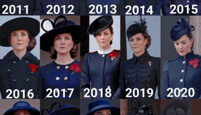 The Evolution of Elegance: A Decade and a Half of Remembrance Sunday Style