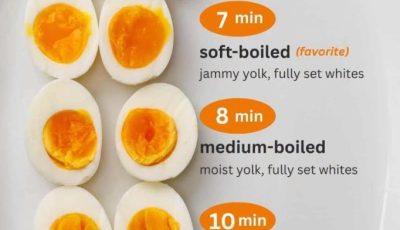 Stop Guessing! The Exact Boiled Egg Times for Perfect Results Every Time