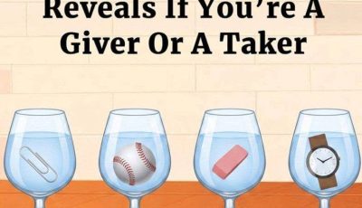 Which Glass Has More Water: Your Answer Reveals If You’re A …