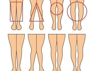 A WOMAN’S LEGS CAN TELL HOW HER IS…See More